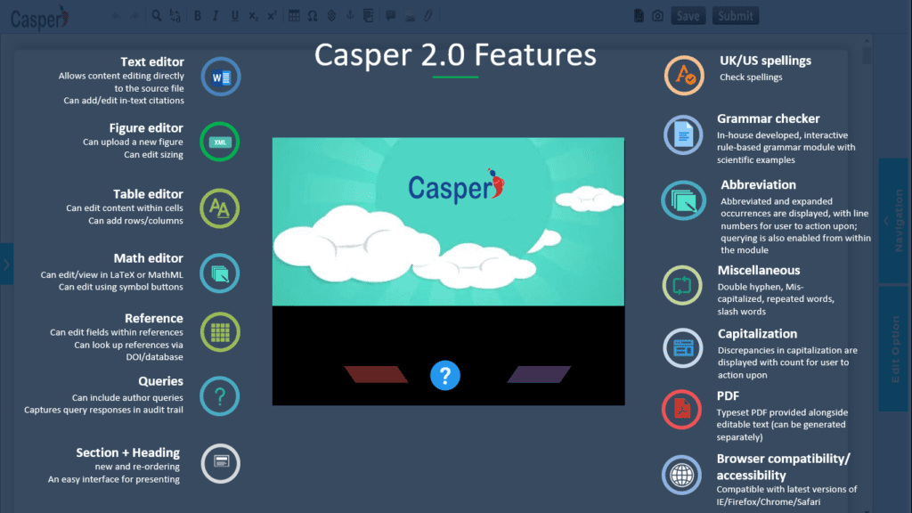 Casper: The Friendly Online Editor that Streamlines the Copyediting Process