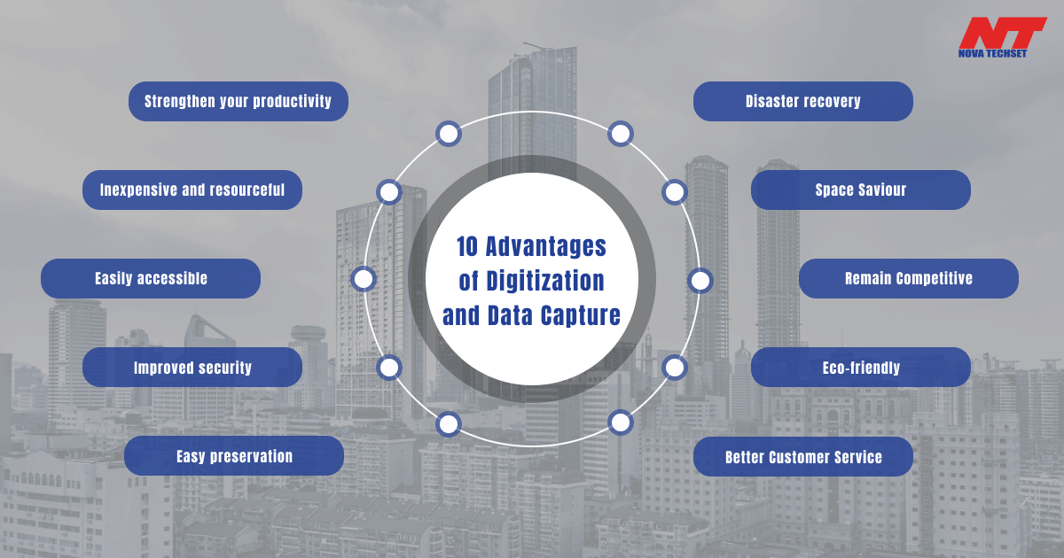 Top 10 benefits of Digital Transformation for your Organization